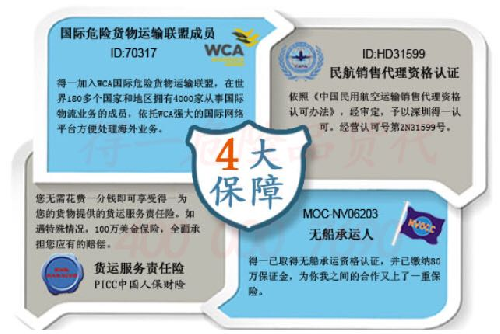 <a href='http://www.gorbxqx.cn' title='危險(xiǎn)品運(yùn)輸' >危險(xiǎn)品運(yùn)輸</a>