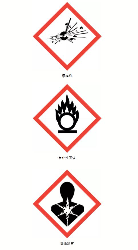 ?；贩诸? /><br /></p><p><strong>有關(guān)危險(xiǎn)貨物運(yùn)輸規(guī)定的七部法規(guī)</strong></p><p>有關(guān)危險(xiǎn)貨物的運(yùn)輸規(guī)定，?；愤\(yùn)輸進(jìn)出口國(guó)際上通用的危險(xiǎn)貨物規(guī)范和我國(guó)運(yùn)輸法規(guī)主要有以下七部法規(guī)：</p><p>(一)聯(lián)合國(guó)《關(guān)于危險(xiǎn)貨物運(yùn)輸?shù)慕ㄗh書》(TDG);</p><p>(二)國(guó)際海事組織《<a href='http://www.gorbxqx.cn' title='國(guó)際海運(yùn)' >國(guó)際海運(yùn)</a>危險(xiǎn)貨物規(guī)則》(IMDG Code)，適用于海洋運(yùn)輸;</p><p>(三)國(guó)際航空運(yùn)輸協(xié)會(huì)《危險(xiǎn)貨物規(guī)則》(IATA-DGR)，?；愤\(yùn)輸適用于航空運(yùn)輸;</p><p>(四)國(guó)際鐵路運(yùn)輸政府間組織《國(guó)際鐵路運(yùn)輸危險(xiǎn)貨物規(guī)則》(RID)，適用于鐵路運(yùn)輸;</p><p>(五)聯(lián)合國(guó)歐洲經(jīng)濟(jì)局《國(guó)際公路運(yùn)輸危險(xiǎn)貨物協(xié)定》(ADR)，適用于公路運(yùn)輸;</p><p>(六)聯(lián)合國(guó)歐洲經(jīng)濟(jì)局《國(guó)際內(nèi)河運(yùn)輸危險(xiǎn)貨物協(xié)定》(AND)，適用于內(nèi)河運(yùn)輸;</p><p>(七)中國(guó)交通運(yùn)輸部《危險(xiǎn)貨物道路運(yùn)輸規(guī)則》(JT/T 617)，適用于我國(guó)道路運(yùn)輸;</p><p>聯(lián)合國(guó)TDG作為管理危險(xiǎn)貨物運(yùn)輸安全的聯(lián)合國(guó)法規(guī)，<a href='http://www.gorbxqx.cn' title='危險(xiǎn)品海運(yùn)' >危險(xiǎn)品海運(yùn)</a>是其他各運(yùn)輸法規(guī)的技術(shù)基礎(chǔ)和主要來(lái)源，危險(xiǎn)化學(xué)品運(yùn)輸其中常用的有適用于海洋運(yùn)輸?shù)腎MDG Code，<a href='http://www.gorbxqx.cn' title='危險(xiǎn)品運(yùn)輸' >危險(xiǎn)品運(yùn)輸</a>適用于公路和道路運(yùn)輸?shù)腁DR和我國(guó)JT/T 617，適用于航空運(yùn)輸?shù)腎ATA-DGR。</p><p><strong>危險(xiǎn)貨物運(yùn)輸危險(xiǎn)性分類</strong></p><p>硝酸銨是TDG危險(xiǎn)貨物分類中的氧化性物質(zhì)和第1類爆炸性物質(zhì)。危險(xiǎn)化學(xué)品運(yùn)輸TDG將危險(xiǎn)貨物分為三個(gè)危險(xiǎn)等級(jí)，分別用I(高危險(xiǎn))、II(中危險(xiǎn))、III(低危險(xiǎn))類包裝級(jí)別表示危險(xiǎn)程度。</p><p><a href='http://www.gorbxqx.cn' title='危險(xiǎn)品海運(yùn)' >危險(xiǎn)品海運(yùn)</a>硝酸銨在TDG、IMDG Code、IATA-DGR、ADR以及JT/T 617.3等法規(guī)中均屬于列明的危險(xiǎn)貨物。</p><p style=