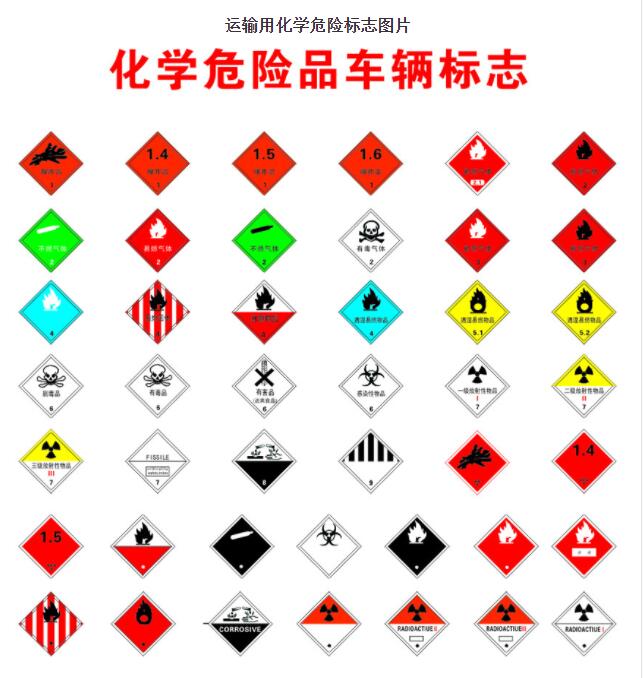 <a href='http://www.gorbxqx.cn' title='危險品運輸' >危險品運輸</a>
