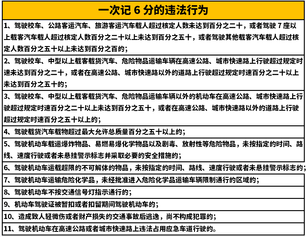 中港<a href='http://www.gorbxqx.cn' title='危險品貨代' >危險品貨代</a>