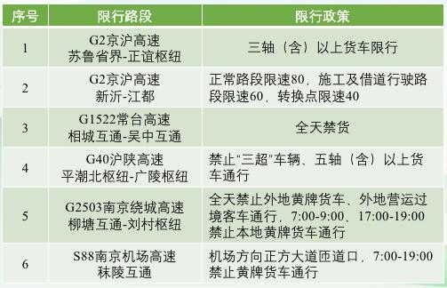 中港<a href='http://www.gorbxqx.cn' title='危險(xiǎn)品運(yùn)輸' >危險(xiǎn)品運(yùn)輸</a>