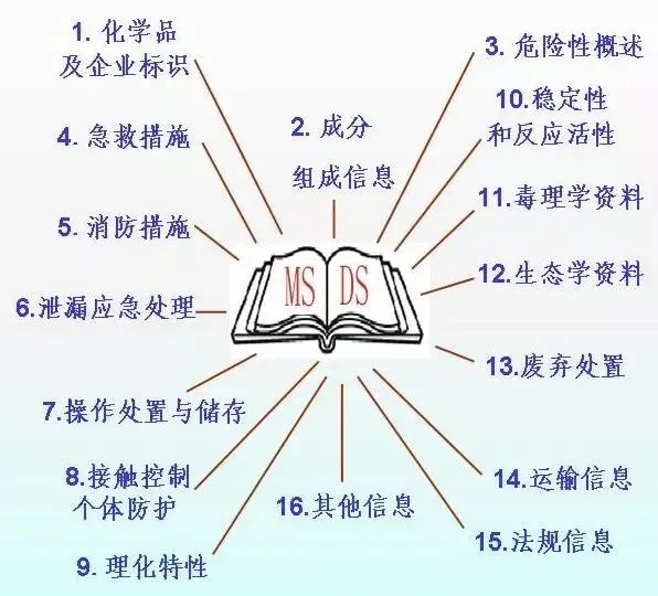 中港<a href='http://www.gorbxqx.cn' title='危險品運(yùn)輸' >危險品運(yùn)輸</a>