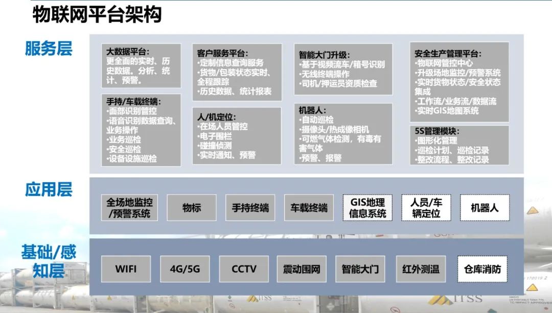 <a href='http://www.gorbxqx.cn' title='危險(xiǎn)品運(yùn)輸' >危險(xiǎn)品運(yùn)輸</a>