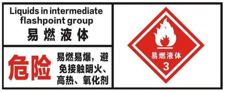 3類<a href='http://www.gorbxqx.cn' title='危險(xiǎn)品海運(yùn)' >危險(xiǎn)品海運(yùn)</a>出口