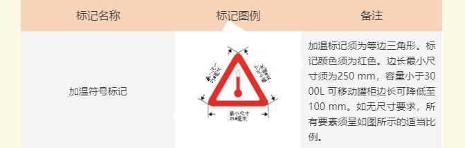 <a href='http://www.gorbxqx.cn' title='危險品貨運' >危險品貨運</a>