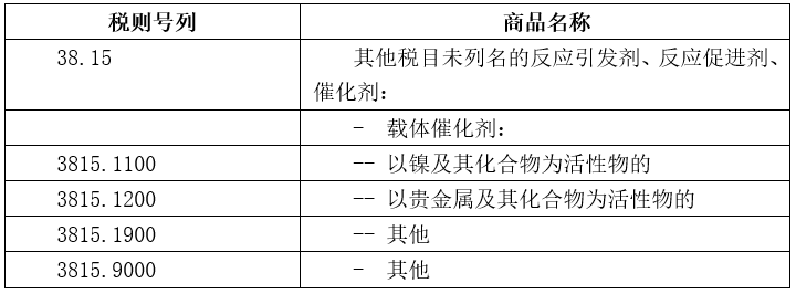 <a href='http://www.gorbxqx.cn' title='危險(xiǎn)品運(yùn)輸' >危險(xiǎn)品運(yùn)輸</a>